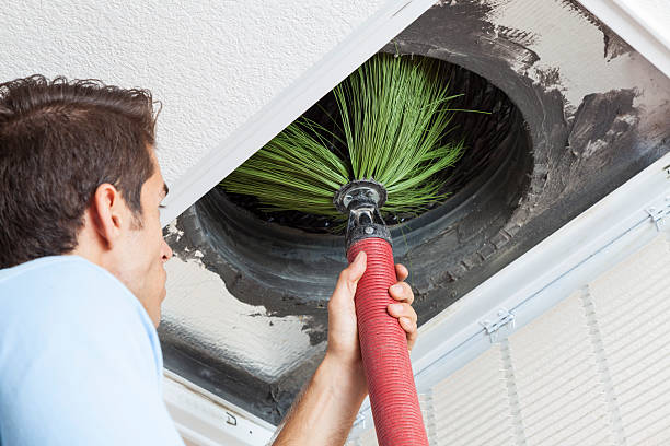 Union City, TN Airduct Cleaning Company